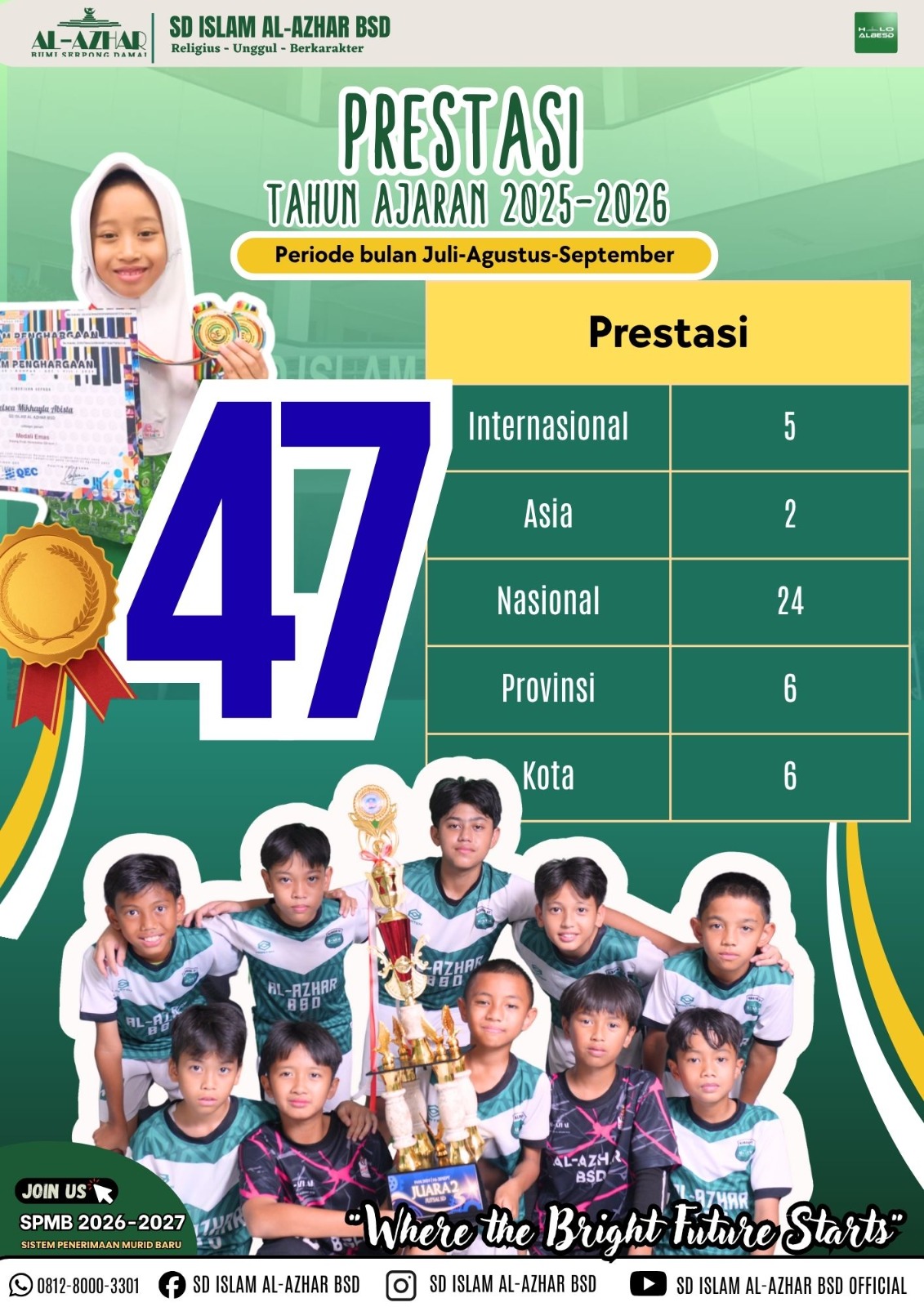 Prestasi SD Islam Al-Azhar BSD